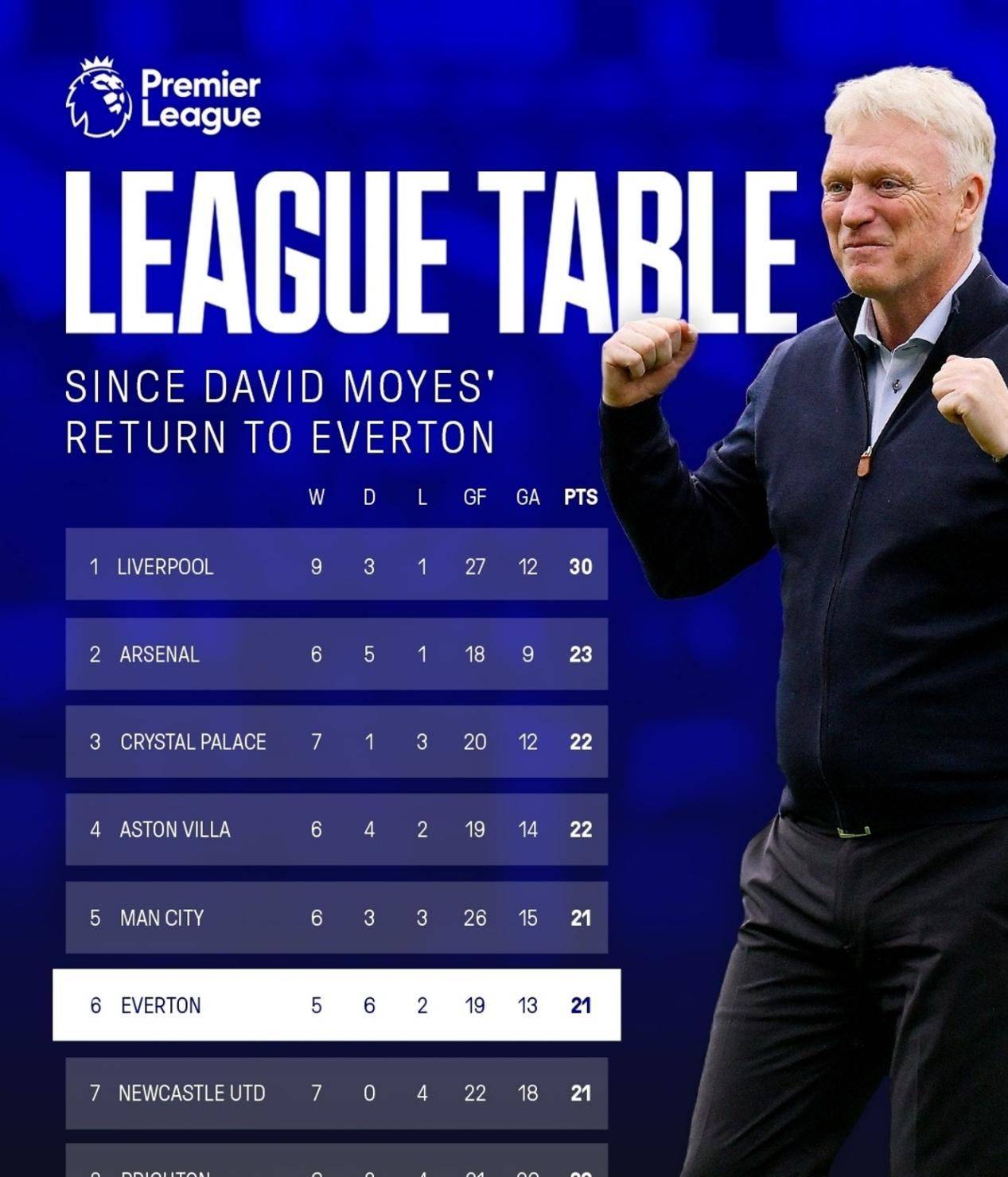 米兰体育入口-英超官方辅助决策系统正式启用，赛场判罚更科学