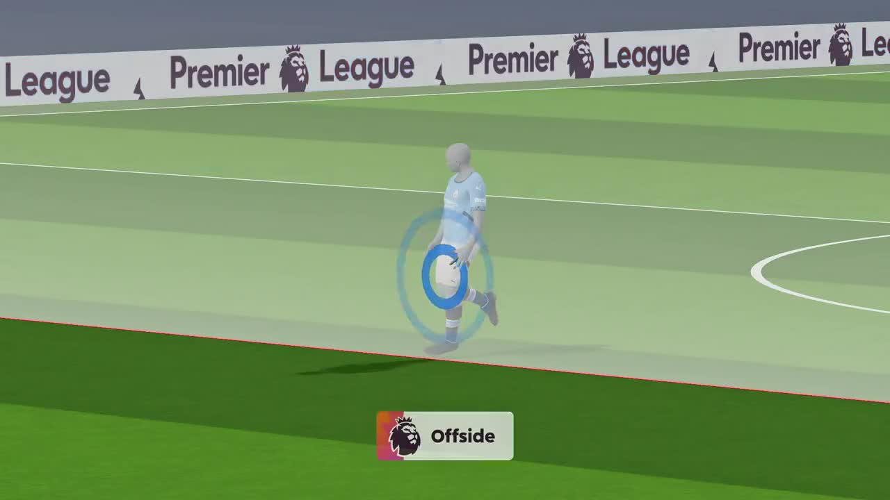 英超官方辅助决策系统正式启用,赛场判罚更科学 英超官方辅助决策系统正式启用,赛场判罚更科学