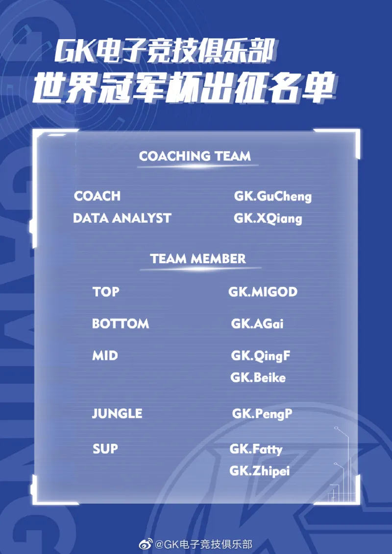 王者荣耀世界冠军杯:中国战队能否包揽冠亚军,捍卫赛区荣耀?的简单介绍 王者荣耀世界冠军杯:中国战队能否包揽冠亚军,捍卫赛区荣耀?的简单介绍
